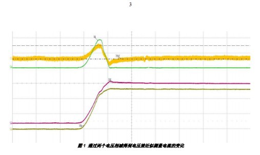 羅德與施瓦茨示波器